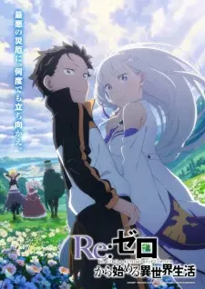 Re:Zero Kara Hajimeru Isekai Seikatsu 3rd Season 1