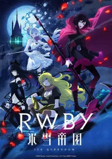 RWBY: Hyousetsu Teikoku 1