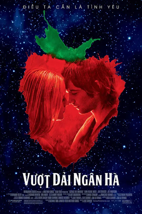 Vượt Dải Ngân Hà Full